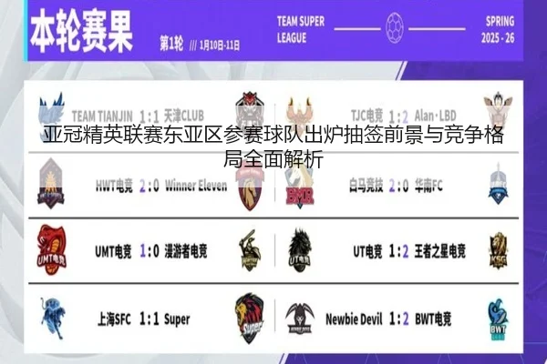 亚冠精英联赛东亚区参赛球队出炉抽签前景与竞争格局全面解析